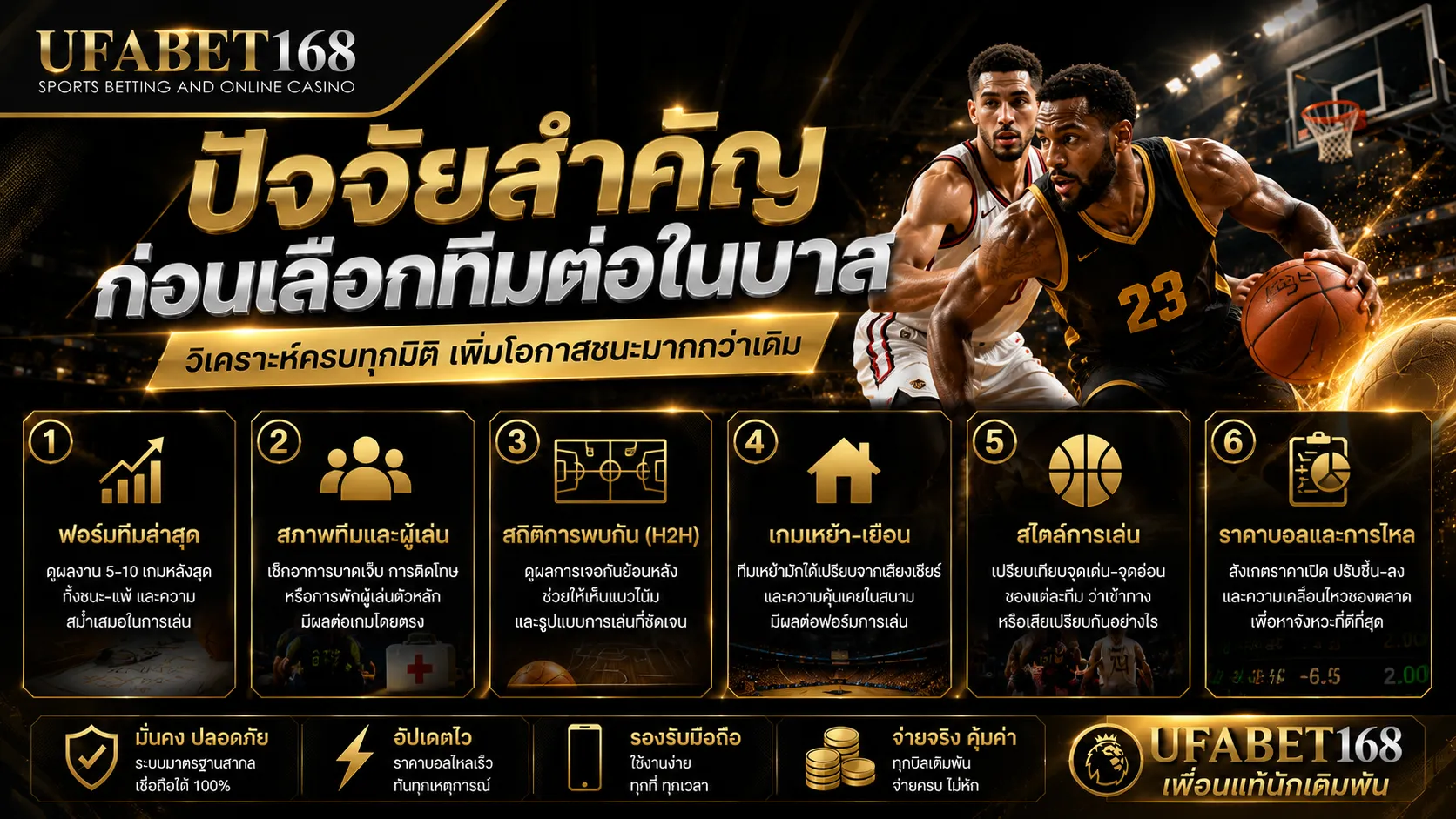 วิธีเลือกทีมต่อในบาส
