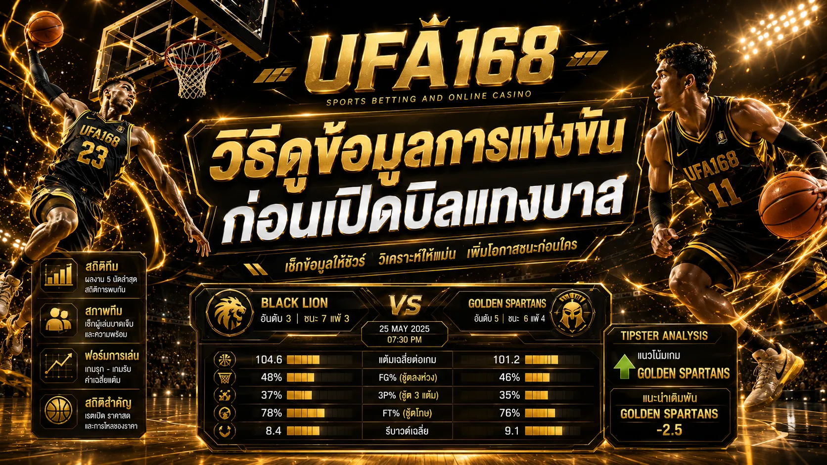 วิธีดูสถิติก่อนแทงบาส UFA168
