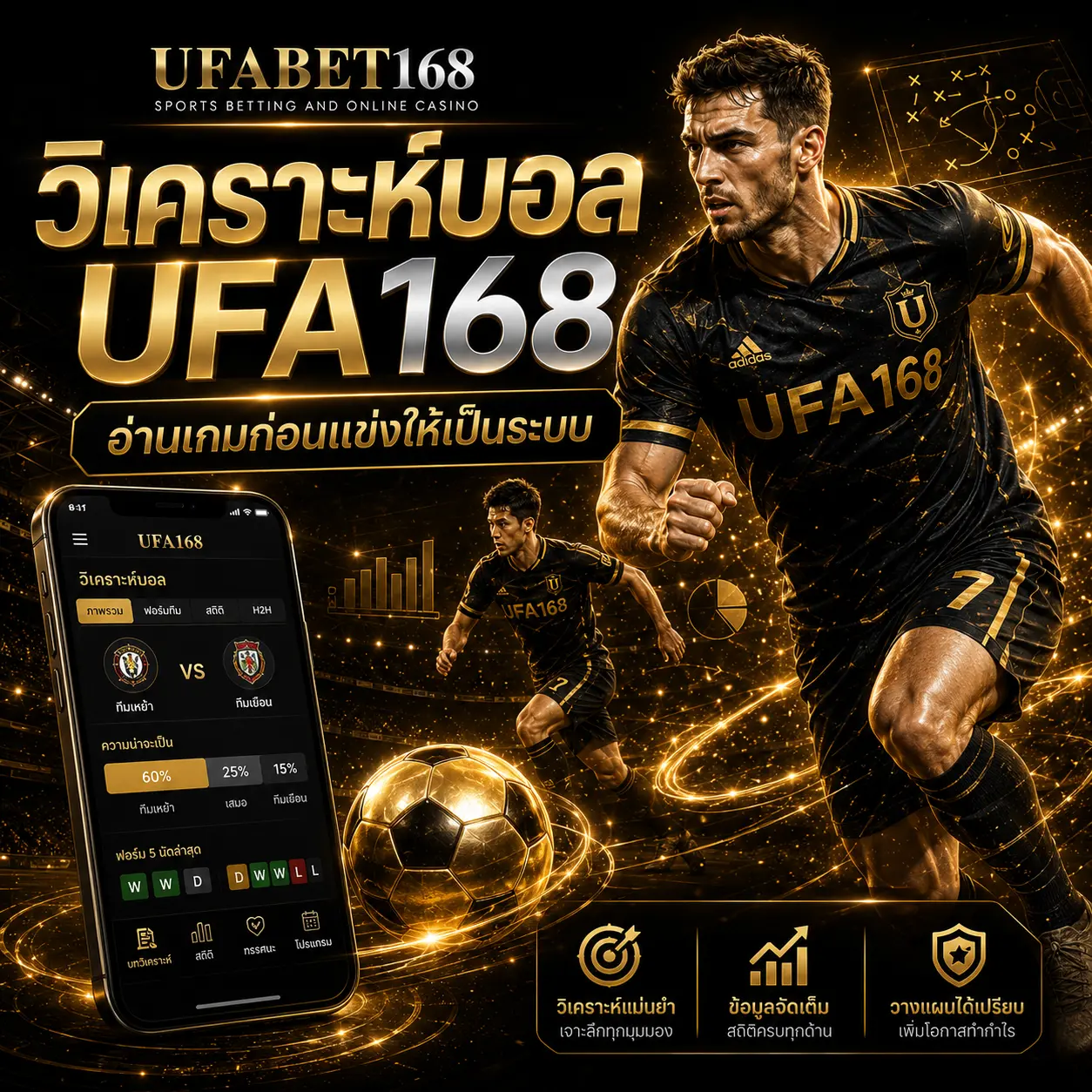 วิเคราะห์บอล UFA168