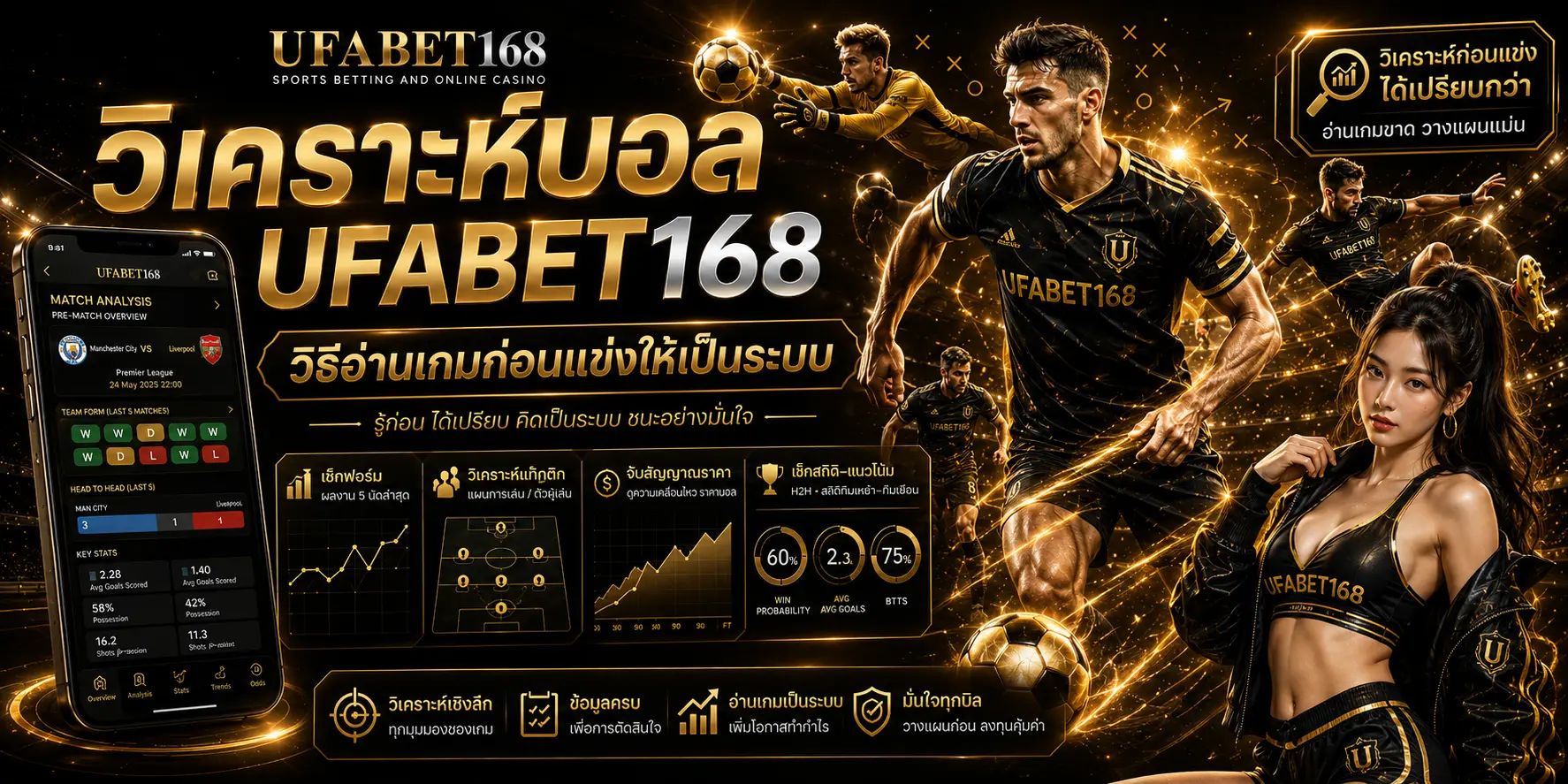 วิเคราะห์บอล UFA168