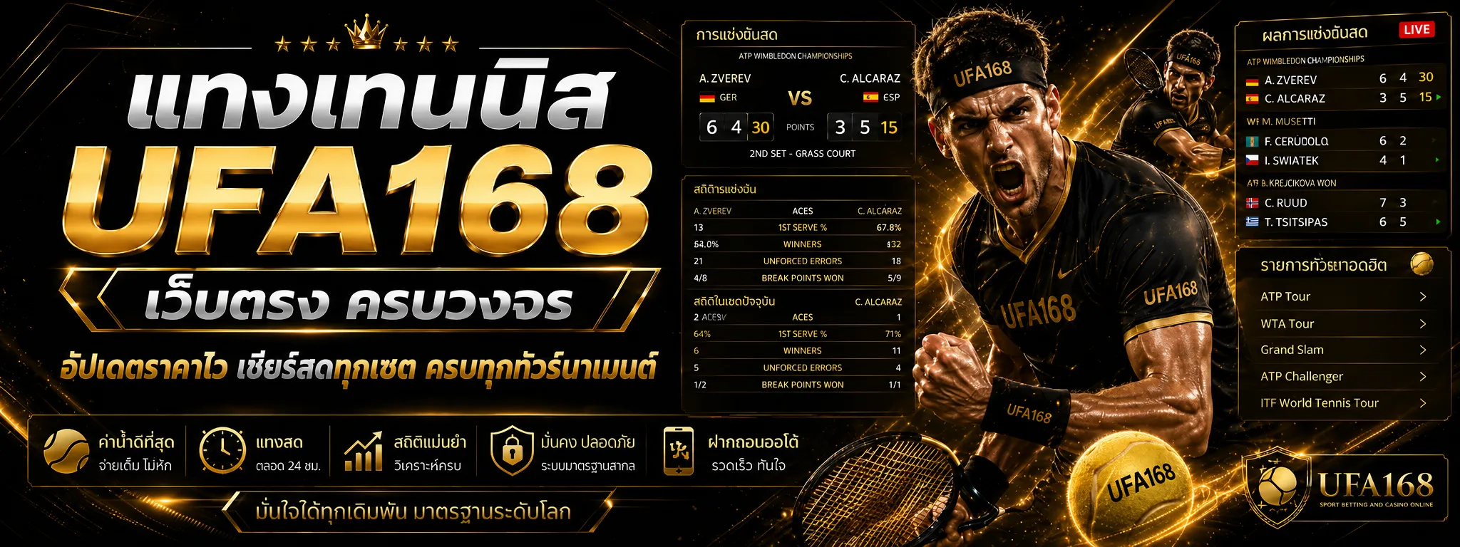 แทงเทนนิส UFA168