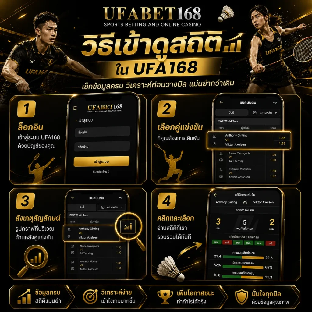 เทคนิคเลือกคู่แบดที่น่าเล่น UFA168