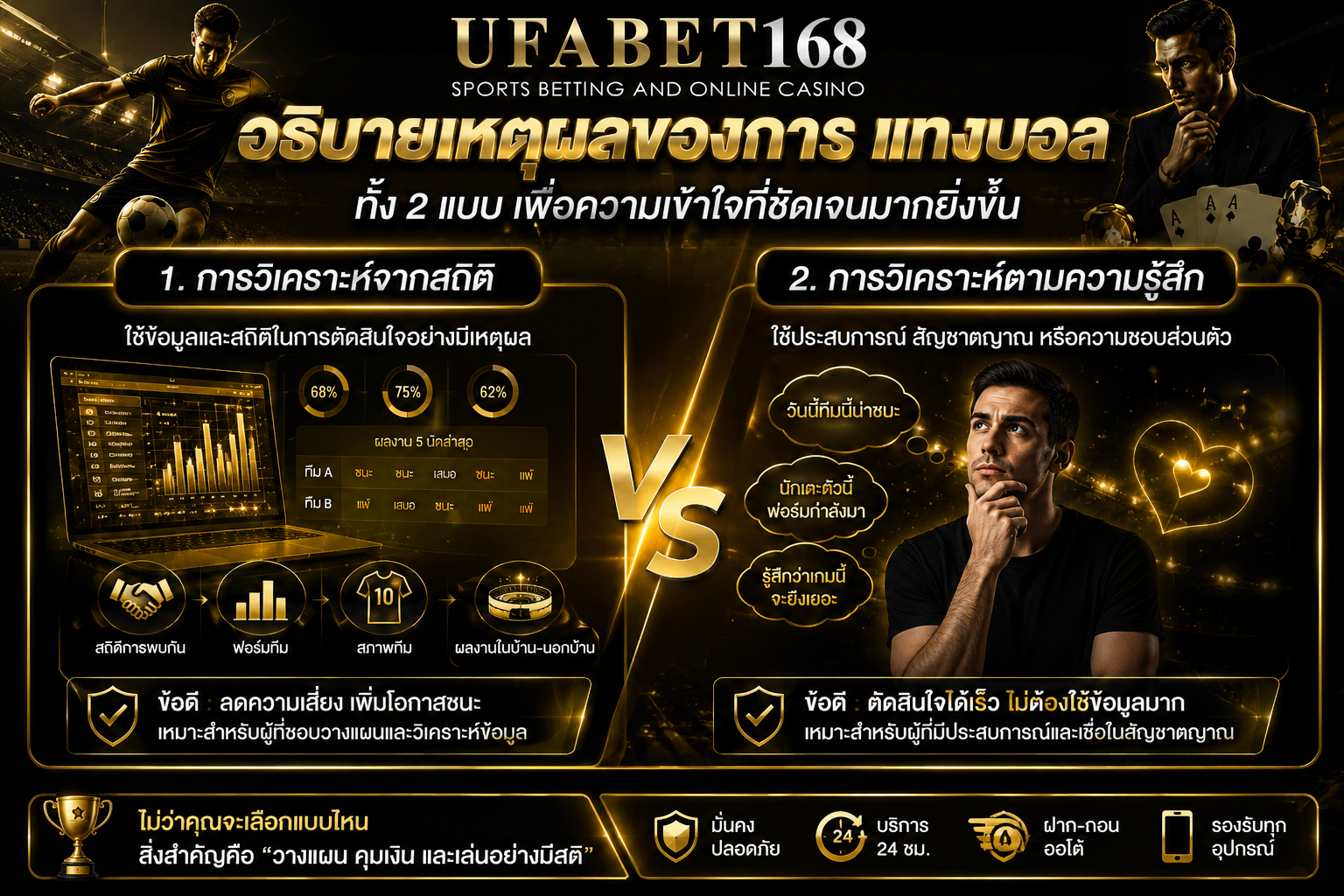 แทงบอลตามสถิติหรือความรู้สึก