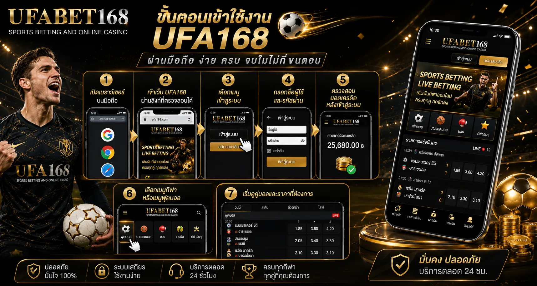 วิธีแทงบอลออนไลน์