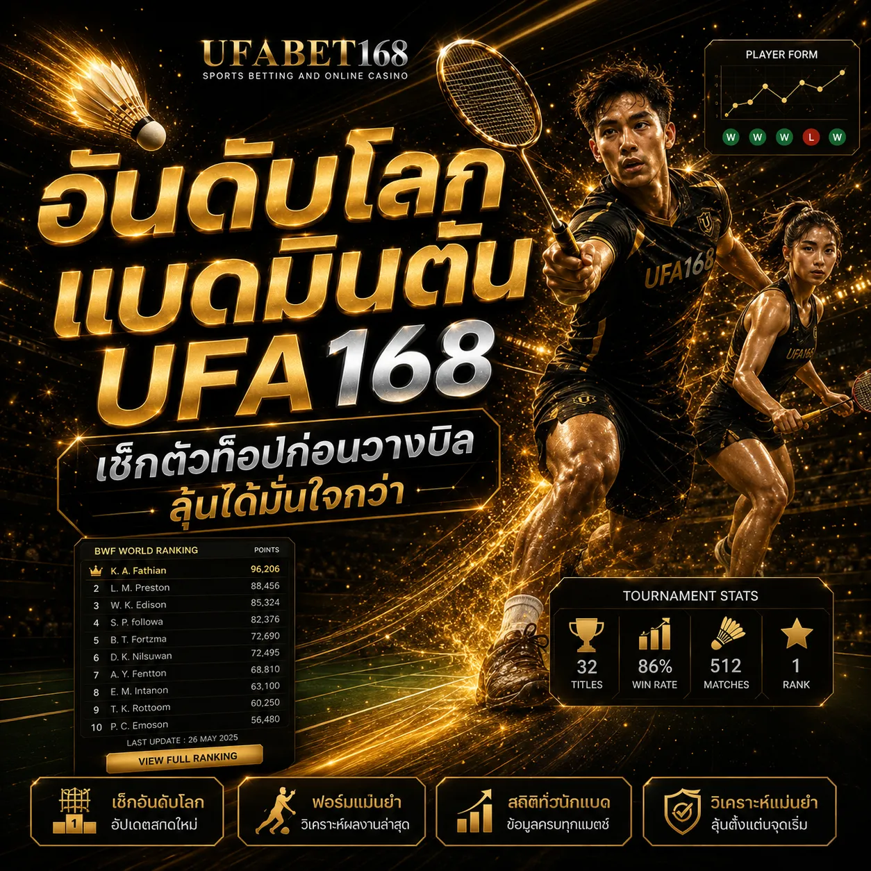อันดับโลกแบดมินตัน