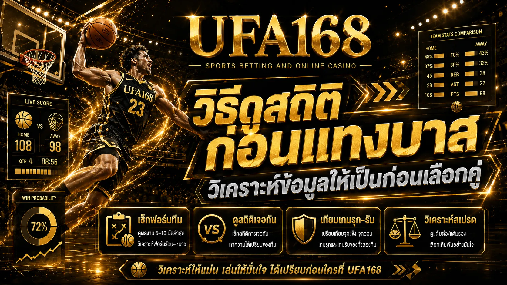วิธีดูสถิติก่อนแทงบาส UFA168