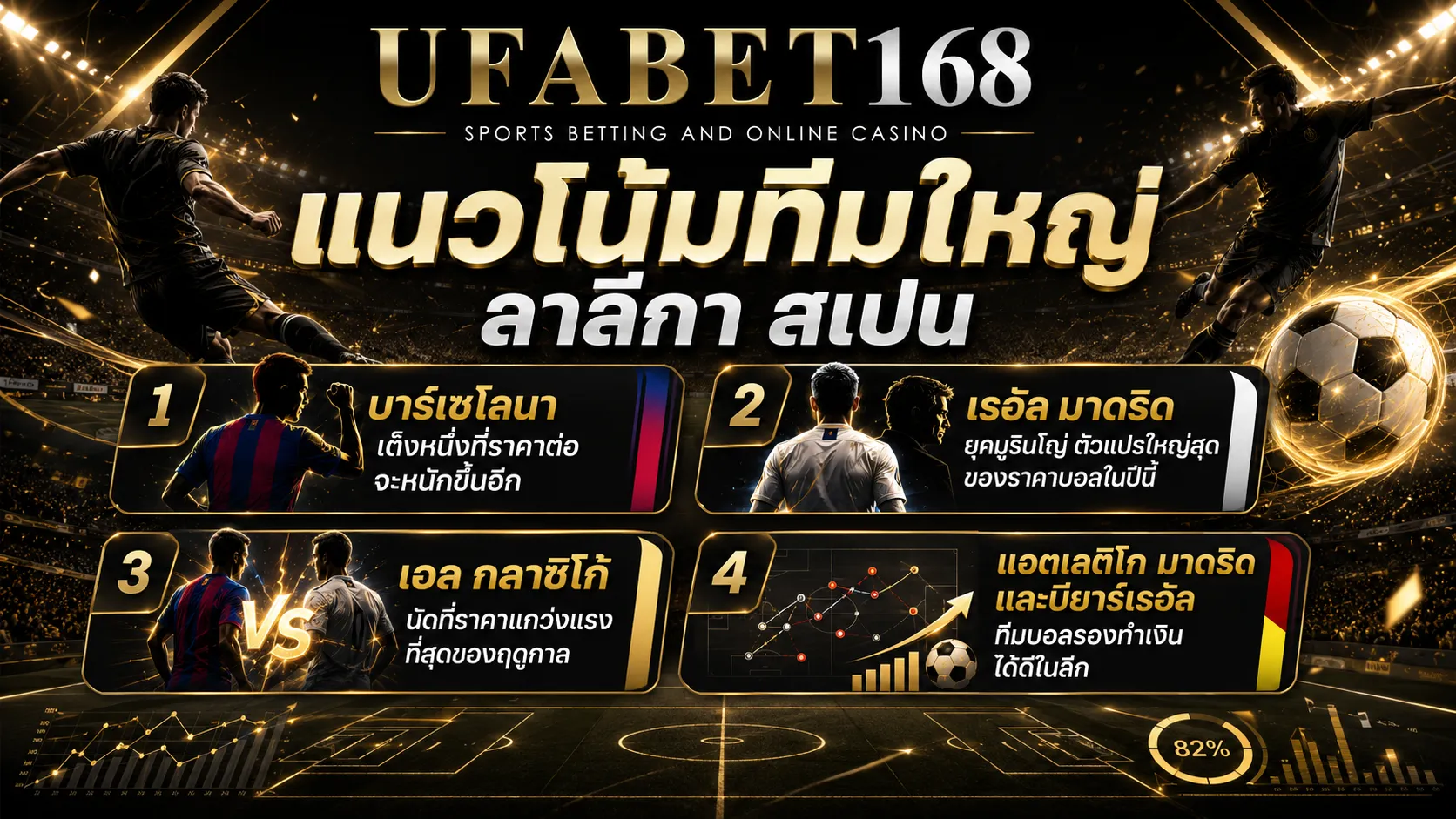 แทงบอลลาลีกา UFA168