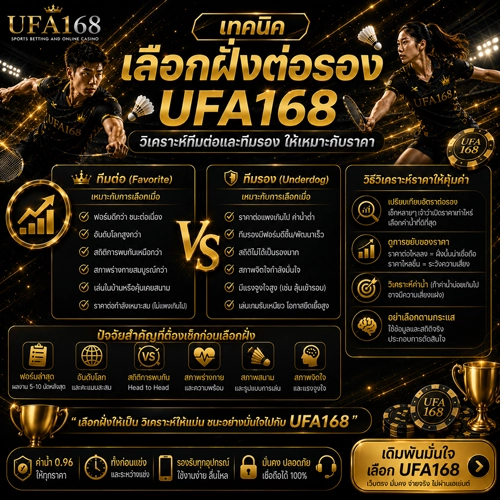 เทคนิคเลือกฝั่งต่อรอง UFA168 วิเคราะห์ทีมต่อและทีมรองให้เหมาะกับราคา